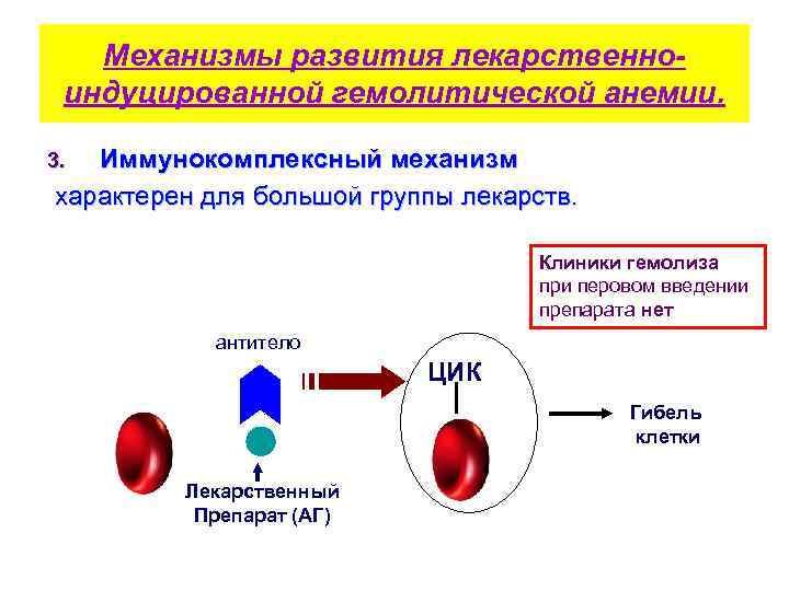 Анемии презентация по терапии