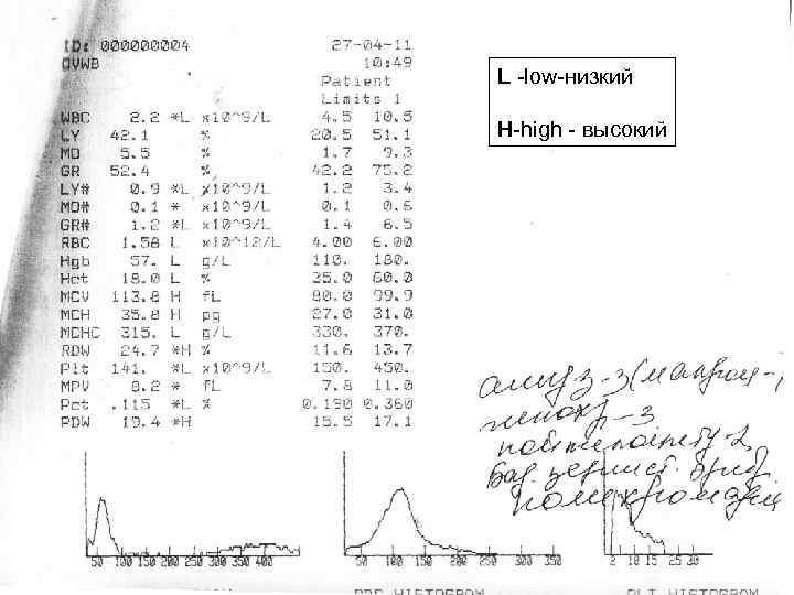 L low низкий H high высокий 