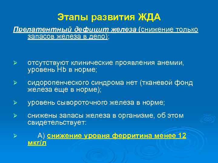 Этапы развития ЖДА Прелатентный дефицит железа (снижение только запасов железа в депо); Ø отсутствуют