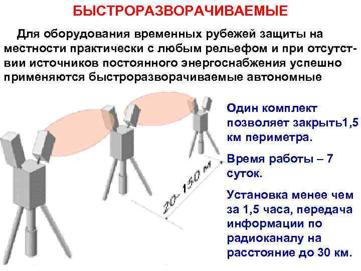 БЫСТРОРАЗВОРАЧИВАЕМЫЕ Для оборудования временных рубежей защиты на местности практически с любым рельефом и при