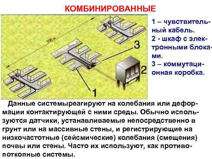 КОМБИНИРОВАННЫЕ 1 – чувствительный кабель. 2 - шкаф с электронными блоками. 3 – коммутационная