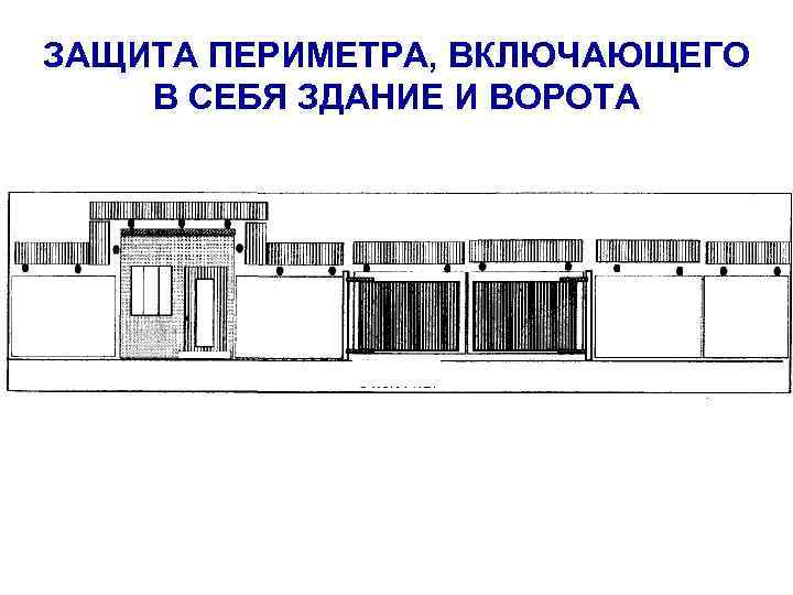 ЗАЩИТА ПЕРИМЕТРА, ВКЛЮЧАЮЩЕГО В СЕБЯ ЗДАНИЕ И ВОРОТА 