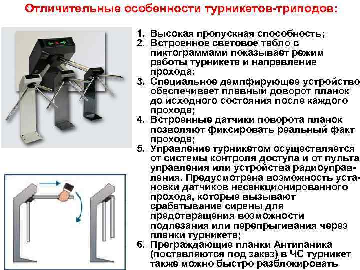 Перечисли функции устройств которые изображены на рисунках информатика турникет