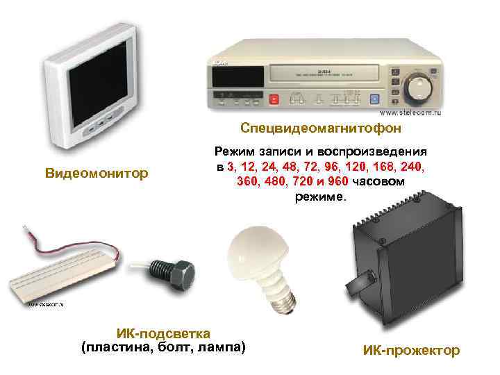 Спецвидеомагнитофон Видеомонитор Режим записи и воспроизведения в 3, 12, 24, 48, 72, 96, 120,