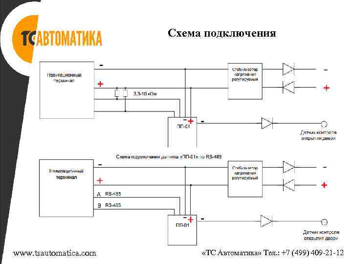 Схема подключения www. tsautomatica. com «ТС Автоматика» Тел. : +7 (499) 409 -21 -12
