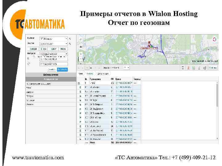 Примеры отчетов в Wialon Hosting Отчет по геозонам www. tsautomatica. com «ТС Автоматика» Тел.