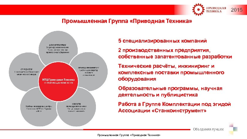 Научно производственная группа. Промышленная группа приводная техника. Система Промышленная группа. Презентация производственных комплексных поставок. Система Промышленная группа Отрадное.