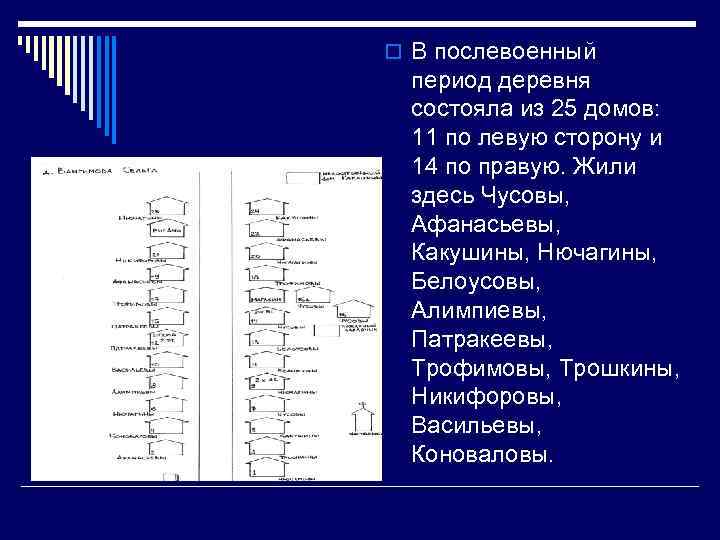 o В послевоенный период деревня состояла из 25 домов: 11 по левую сторону и