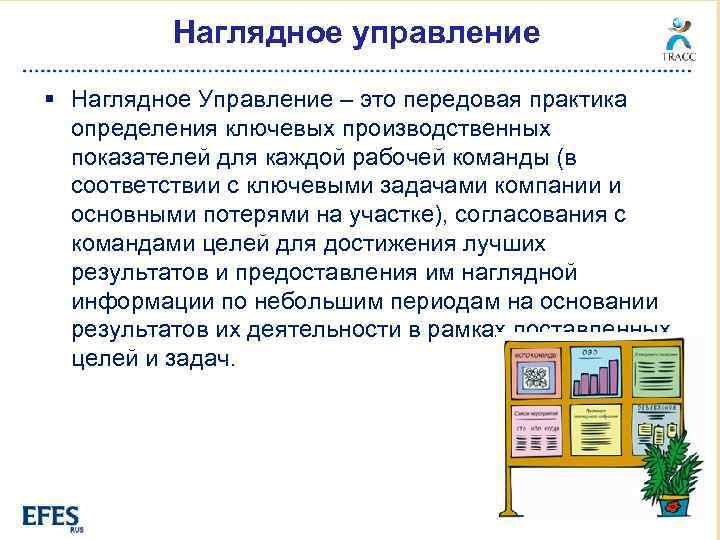 Наглядное управление § Наглядное Управление – это передовая практика определения ключевых производственных показателей для