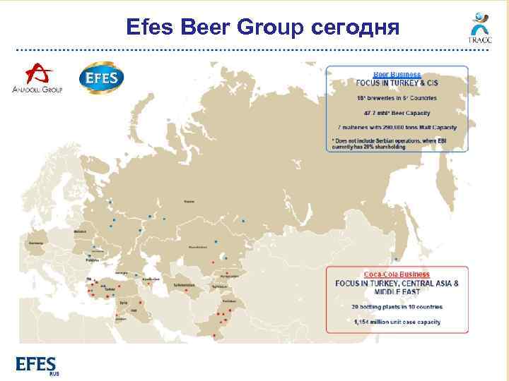 Efes Beer Group сегодня 