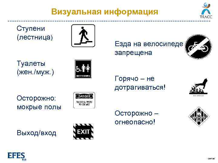 Визуальная информация Ступени (лестница) Туалеты (жен. /муж. ) Осторожно: мокрые полы Езда на велосипеде