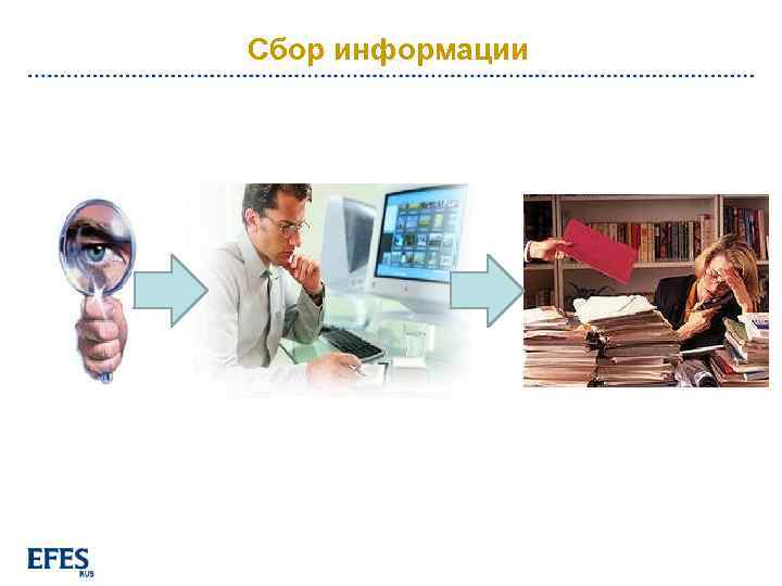 Сбор информации 