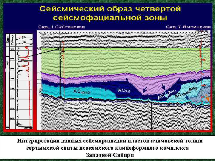 Интерпретация данных сейсморазведки пластов ачимовской толщи сортымской свиты неокомского клиноформного комплекса Западной Сибири 