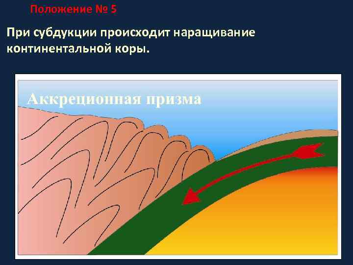 Положение № 5 При субдукции происходит наращивание континентальной коры. 