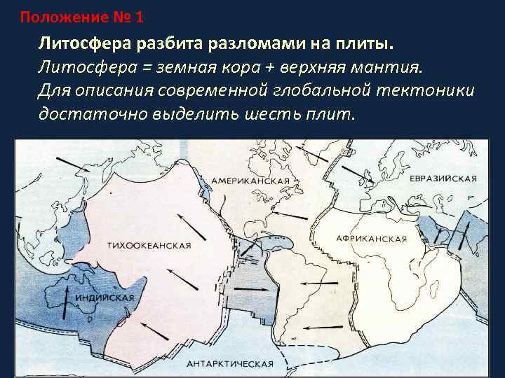 Современная теория тектоники плит. Разломы литосферные плиты на карте России. Литосферные плиты Кавказа. Плиты литосферы.