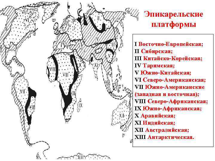 Эпикарельские платформы I Восточно-Европейская; II Сибирская; III Китайско-Корейская; IV Таримская; V Южно-Китайская; VI Северо-Американская;