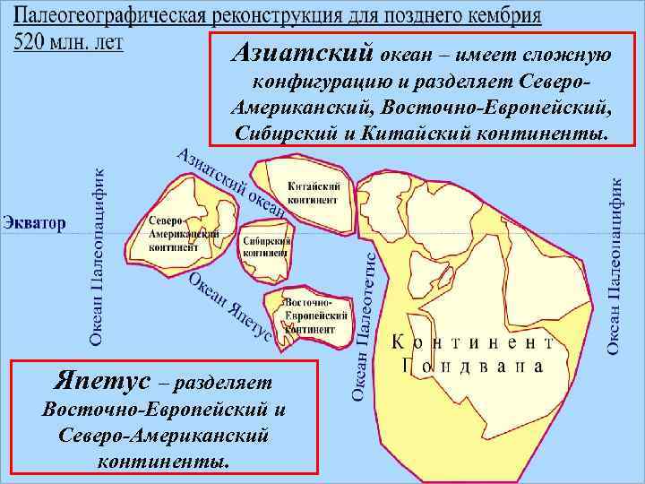 Азиатский океан – имеет сложную конфигурацию и разделяет Северо. Американский, Восточно-Европейский, Сибирский и Китайский