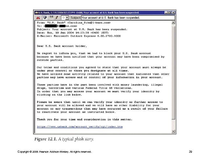 Copyright © 2006 Pearson Addison-Wesley. All rights reserved. 29 