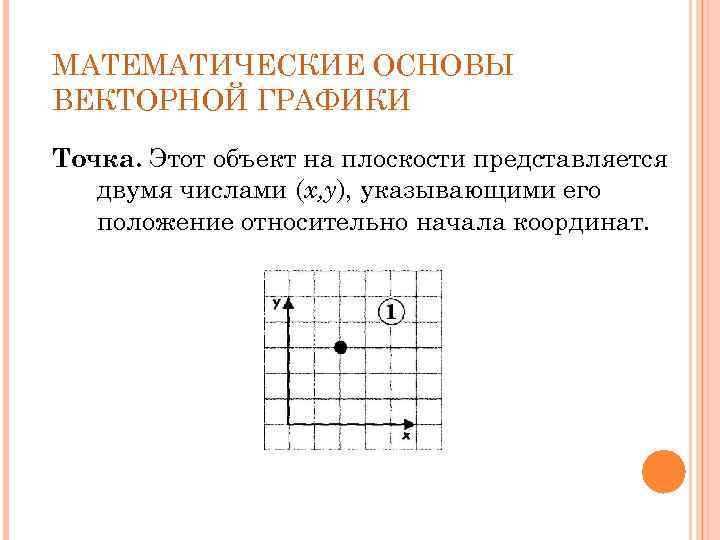 Основы векторной графики. Математические основы векторной графики. Компьютерной графики Векторная математические основы. Опишите математические основы векторной графики.. Основы векторной графики (точки, прямая, кривые).