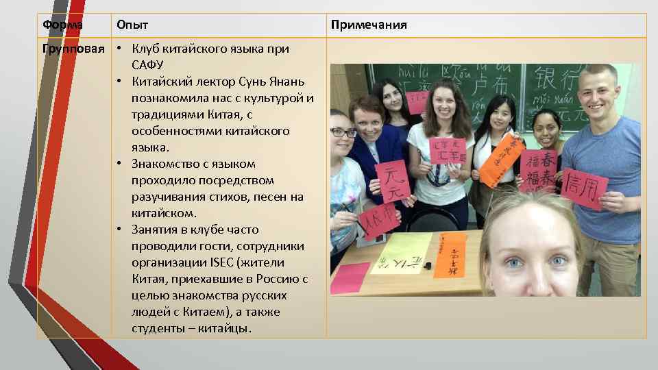 Форма Опыт Групповая • Клуб китайского языка при САФУ • Китайский лектор Сунь Янань