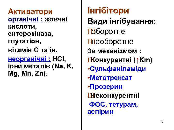 Активатори органічні : жовчні кислоти, ентерокіназа, глутатіон, вітамін С та ін. неорганічні : HCl,