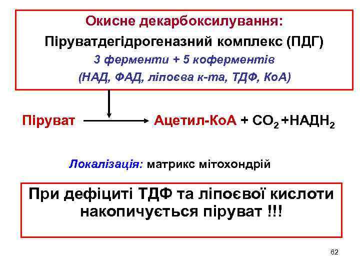 Окисне декарбоксилування: Піруватдегідрогеназний комплекс (ПДГ) 3 ферменти + 5 коферментів (НАД, ФАД, ліпоєва к-та,