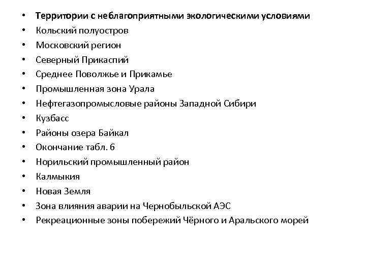  • • • • Территории с неблагоприятными экологическими условиями Кольский полуостров Московский регион