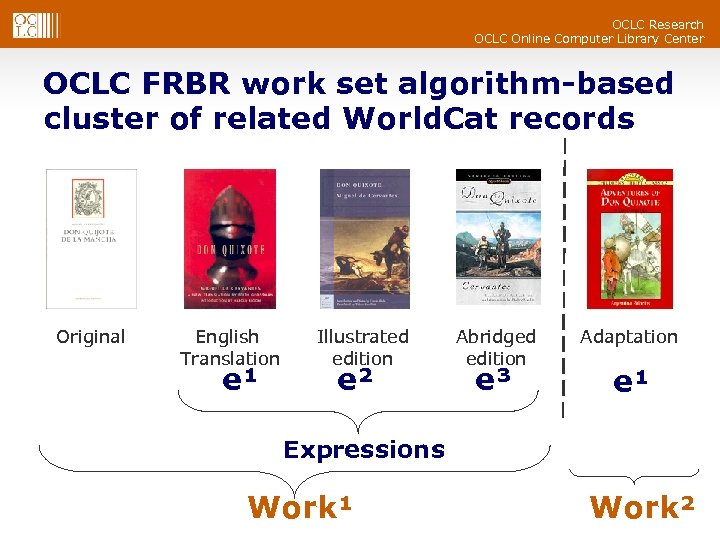 OCLC Research OCLC Online Computer Library Center OCLC FRBR work set algorithm-based cluster of
