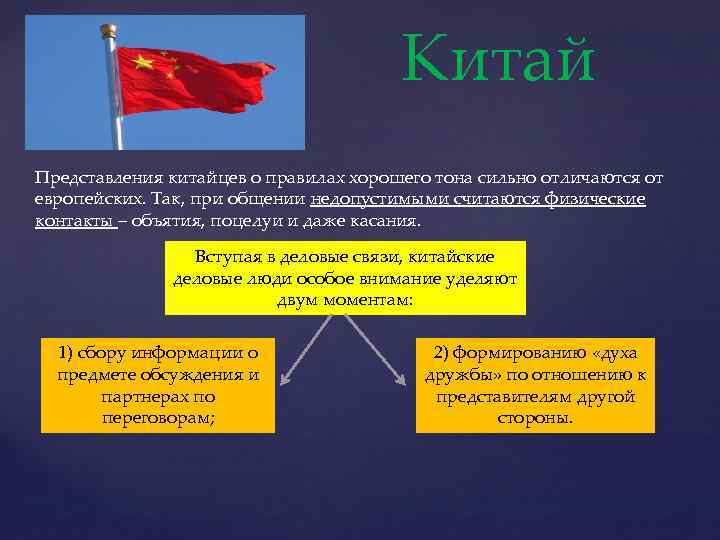 Китай Представления китайцев о правилах хорошего тона сильно отличаются от европейских. Так, при общении