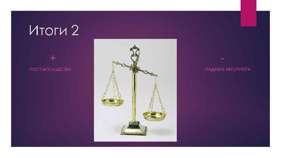 Итоги 2 + -РОСТ МОГУЩЕСТВА -ПАДЕНИЕ АВТОРИТЕТА 
