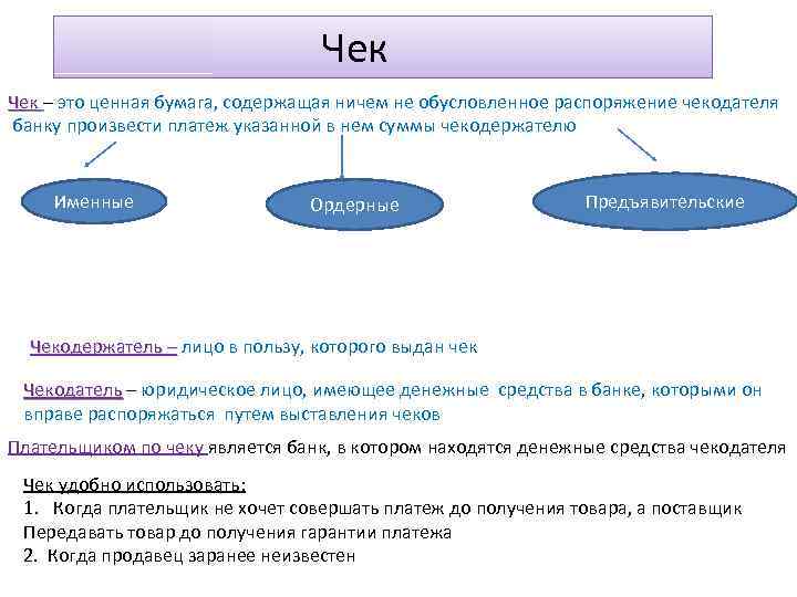 Чек – это ценная бумага, содержащая ничем не обусловленное распоряжение чекодателя банку произвести платеж