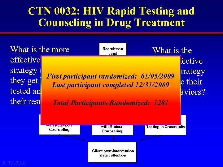 CTN 0032: HIV Rapid Testing and Counseling in Drug Treatment Recruitmen What is the