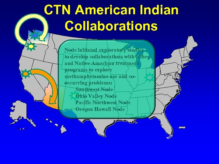 CTN American Indian Collaborations Node initiated exploratory studies to develop collaborations with tribes and