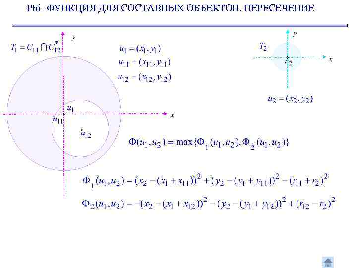 Phi -ФУНКЦИЯ ДЛЯ СОСТАВНЫХ ОБЪЕКТОВ. ПЕРЕСЕЧЕНИЕ 