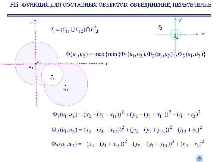 Phi -ФУНКЦИЯ ДЛЯ СОСТАВНЫХ ОБЪЕКТОВ. ОБЪЕДИНЕНИЕ, ПЕРЕСЕЧЕНИЕ 