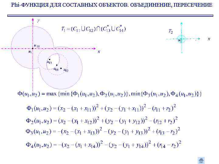 Phi-ФУНКЦИЯ ДЛЯ СОСТАВНЫХ ОБЪЕКТОВ. ОБЪЕДИНЕНИЕ, ПЕРЕСЕЧЕНИЕ 