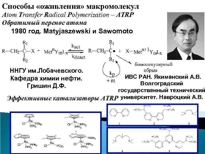 Способы «оживления» макромолекул Atom Transfer Radical Polymerization – ATRP Обратимый перенос атома 1980 год.