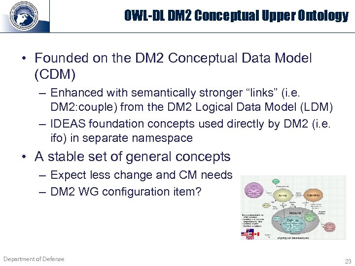 OWL-DL DM 2 Conceptual Upper Ontology • Founded on the DM 2 Conceptual Data