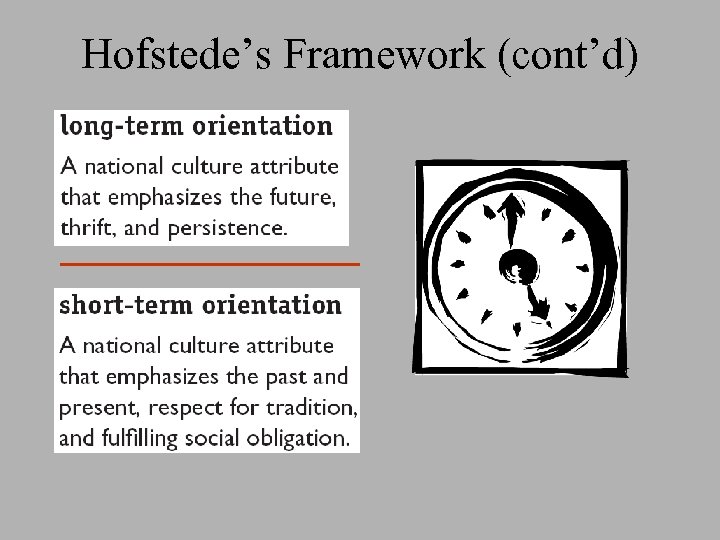 Hofstede’s Framework (cont’d) 
