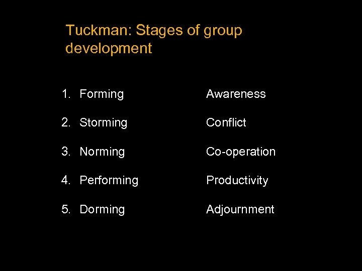 Tuckman: Stages of group development 1. Forming Awareness 2. Storming Conflict 3. Norming Co-operation