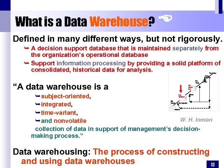 What is a Data Warehouse? Defined in many different ways, but not rigorously. Ê