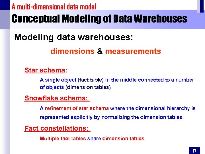 A multi-dimensional data model Conceptual Modeling of Data Warehouses Modeling data warehouses: dimensions &