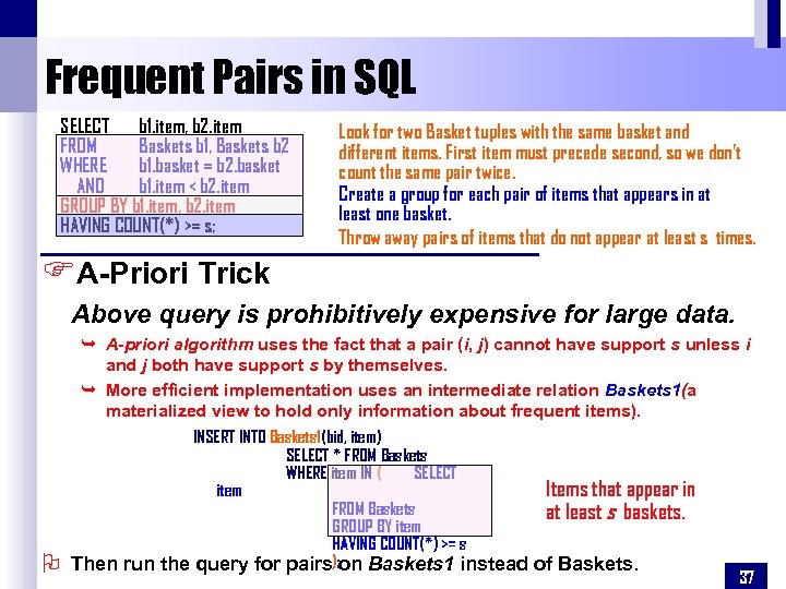 Frequent Pairs in SQL SELECT b 1. item, b 2. item FROM Baskets b