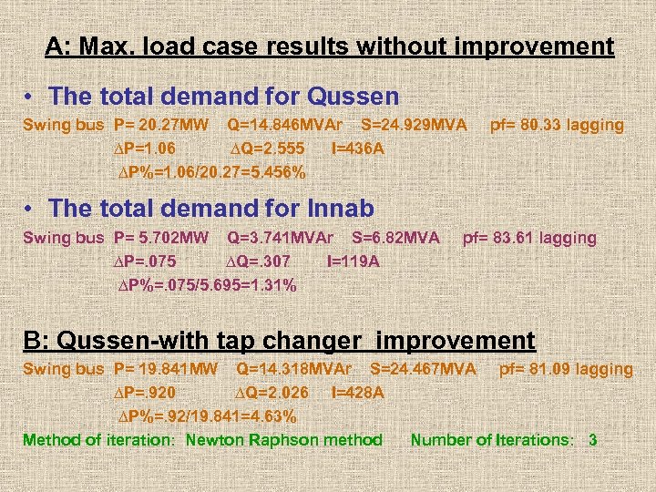 A: Max. load case results without improvement • The total demand for Qussen Swing