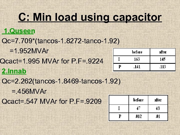 C: Min load using capacitor 1. Quseen Qc=7. 709*(tancos-1. 8272 -tanco-1. 92) =1. 952