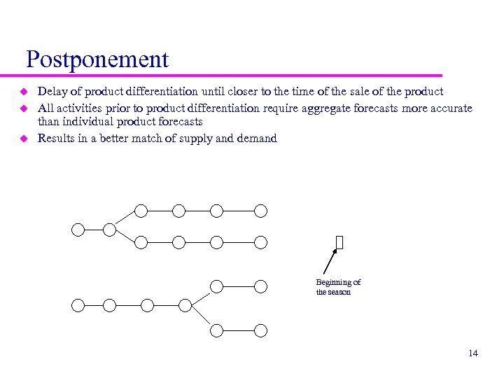 Postponement u u u Delay of product differentiation until closer to the time of