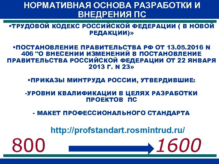НОРМАТИВНАЯ ОСНОВА РАЗРАБОТКИ И ВНЕДРЕНИЯ ПС • ТРУДОВОЙ КОДЕКС РОССИЙСКОЙ ФЕДЕРАЦИИ ( В НОВОЙ