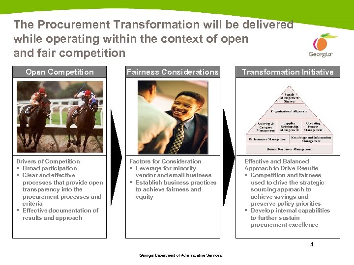The Procurement Transformation will be delivered while operating within the context of open and