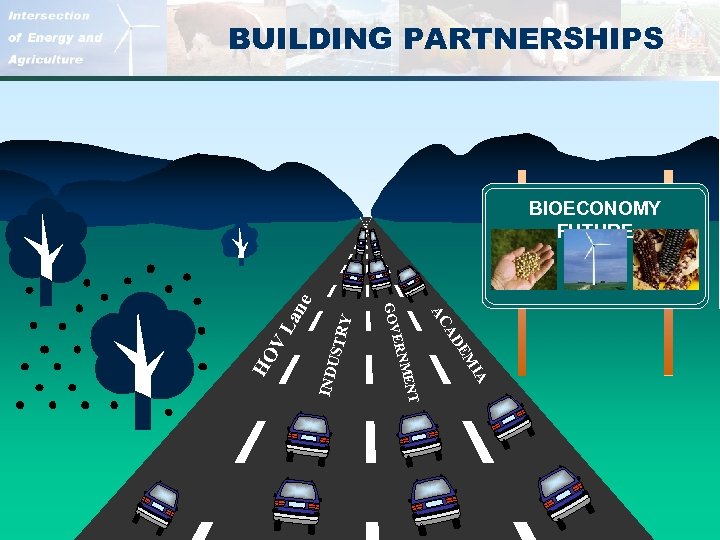 BUILDING PARTNERSHIPS UST RY IND La n V HO IA M DE A AC