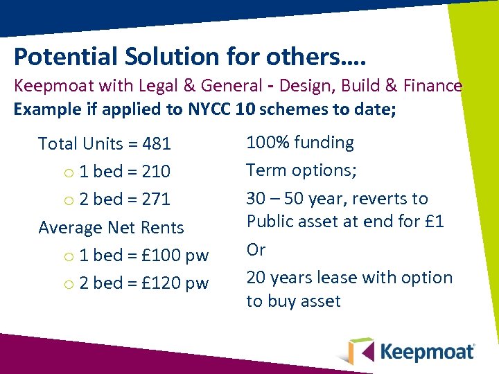 Potential Solution for others…. Keepmoat with Legal & General - Design, Build & Finance